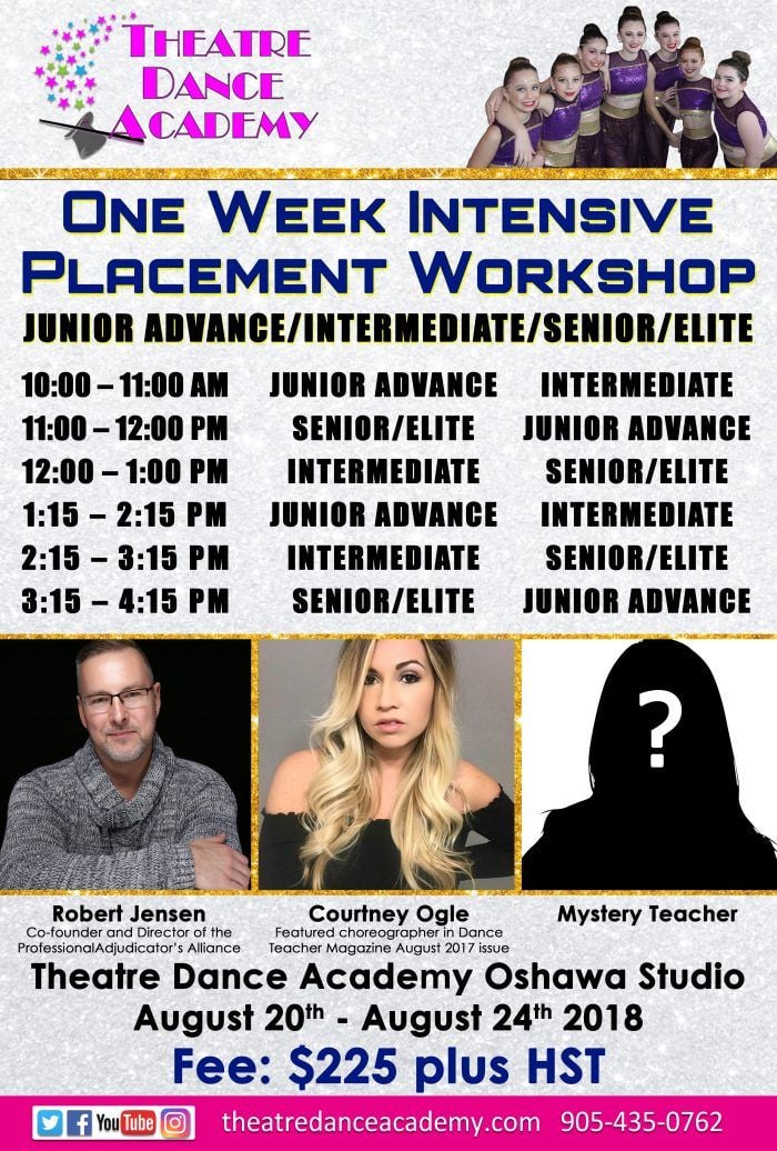 One Week Intensive placement workshop One Week Intensive placement workshop